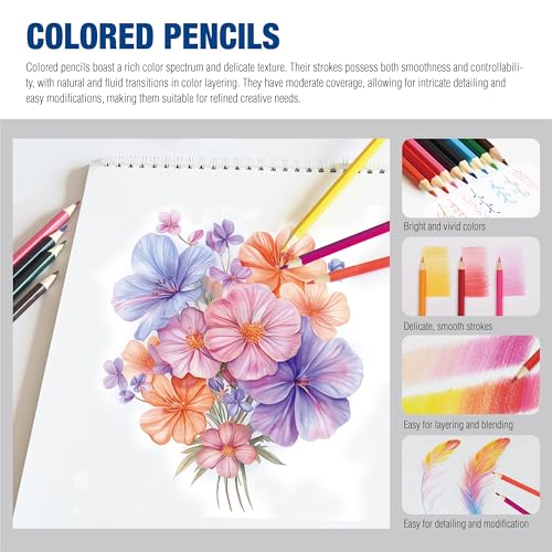 55-Piece Acrylic Painting Set with Tabletop Easel