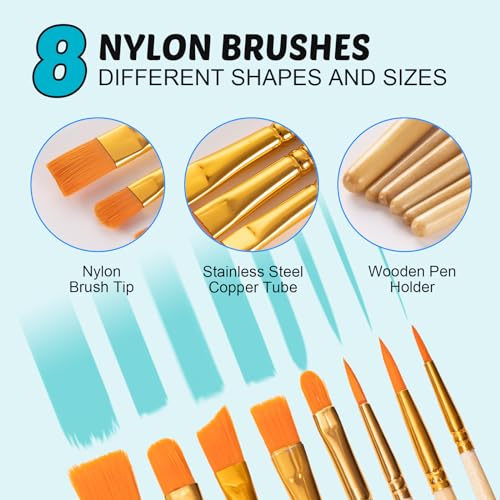 Complete Acrylic Painting Kit with Table Easel & Stencils