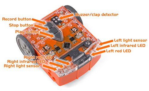 Edison 10-Pack Educational Robot Kit for STEAM Coding