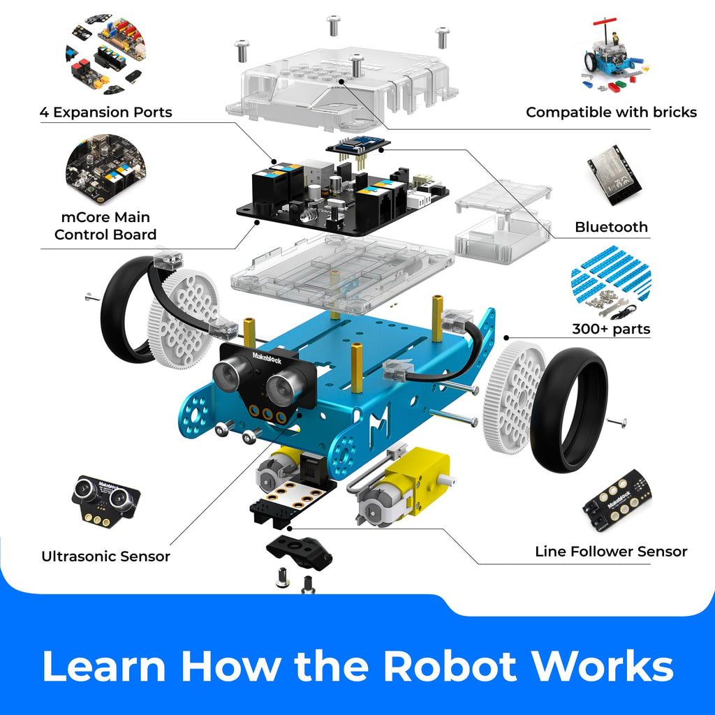 Makeblock mBot STEM Coding Robot Kit for Kids Ages 8–12