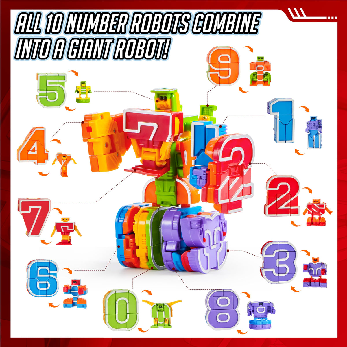 JOYIN 10-Piece Number Robots Learning Set for Kids Ages 3–6