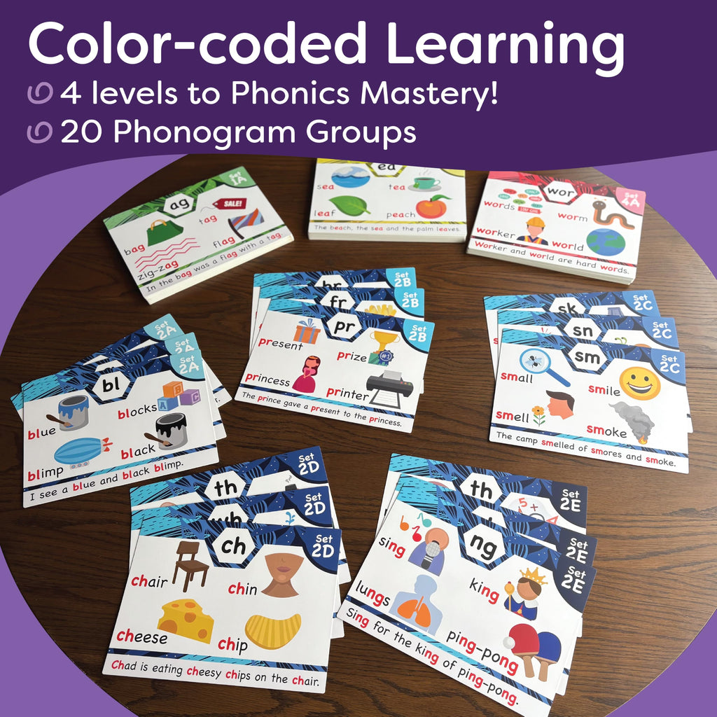 The Bambino Tree Phonics Flash Cards – 20-Stage Reading Set